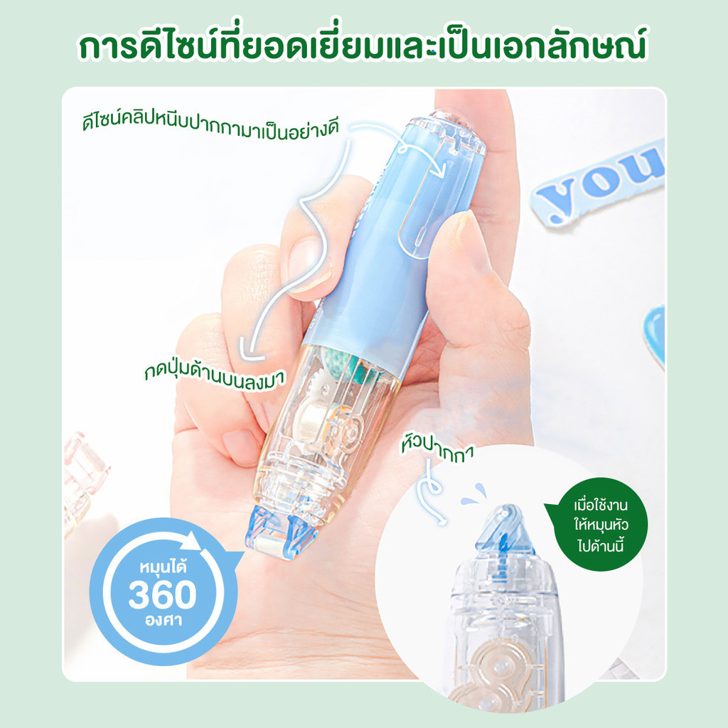 รูปภาพ 4