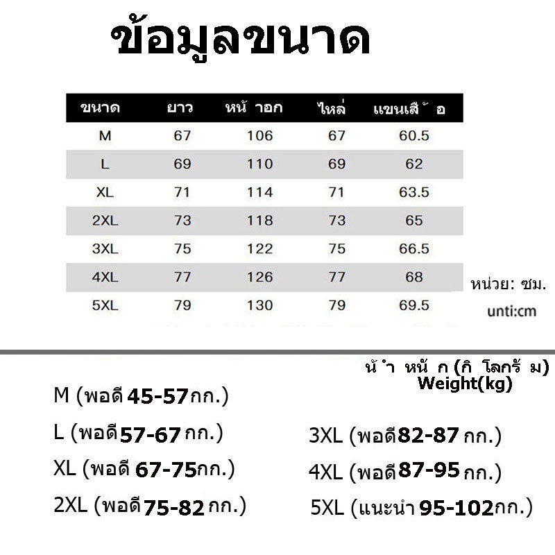 รูปภาพ 9