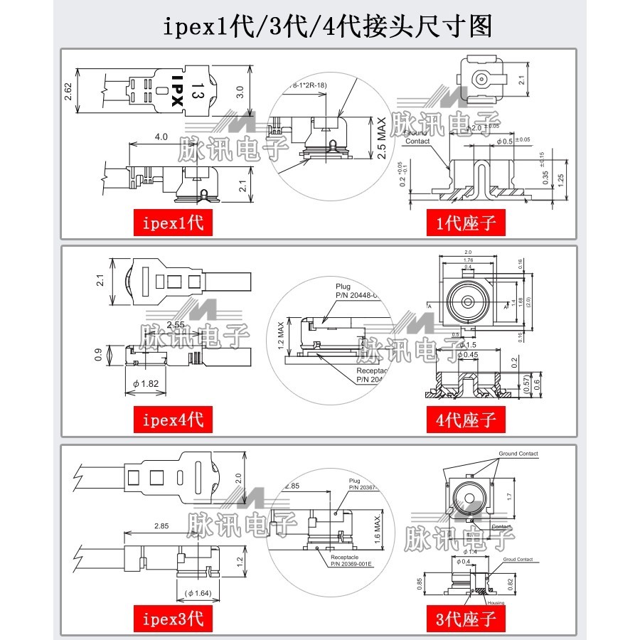 2.4G/5G/5.85.8G 8dbi เสาอากาศแบบ Dual-Band ไร ้ สาย wifi Router โมดูลเสาอากาศรอบทิศทางรับสัญญาณสูง SMA - รูปที่ 7