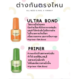 PRIMER VINIMAY 15ml. ไพรเมอร์ ไล่ความชื้น วินิเมย์ พร้อมส่ง​🇹🇭🇹🇭