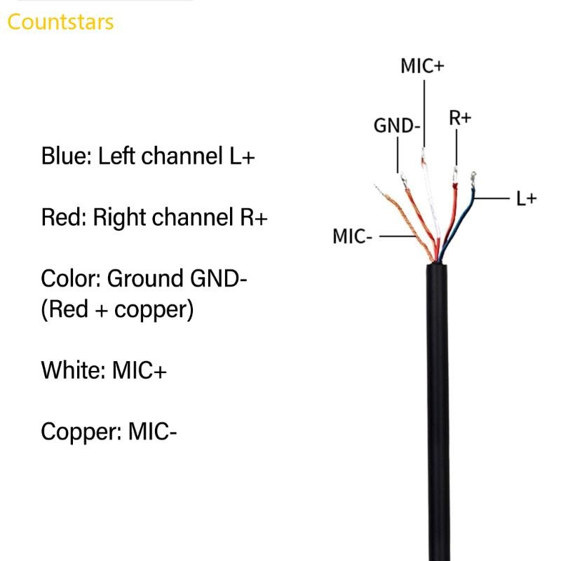Cou 3 5 มม.ปลั๊กตัวผู้เปลี่ยนสายซ่อม TRRS 5Pin to Bare Wire สายไฟ