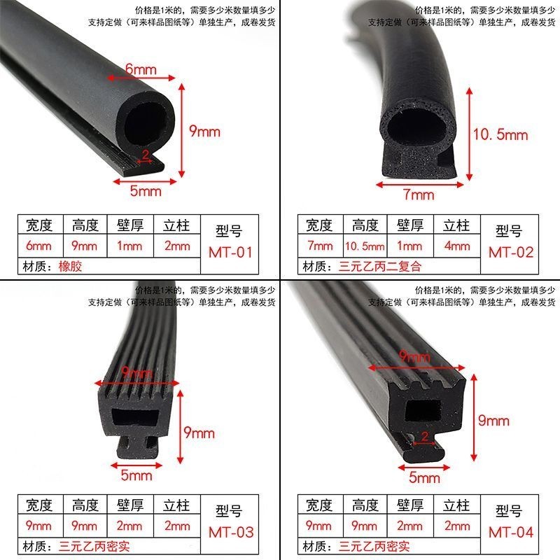 ทนอุณหภูมิสูง t-Shaped BC Strip เตาอบประตูตะเข็บแถบปิดผนึกแถบยางเห็ดรูปทรงพิเศษ
