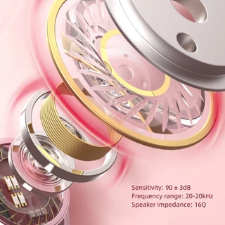 Bkwhale หูฟัง Type-C ในหู DAC มินิซับวูฟเฟอร ์ ชุดหูฟังแบบมีสายสําหรับ ip 15 pro