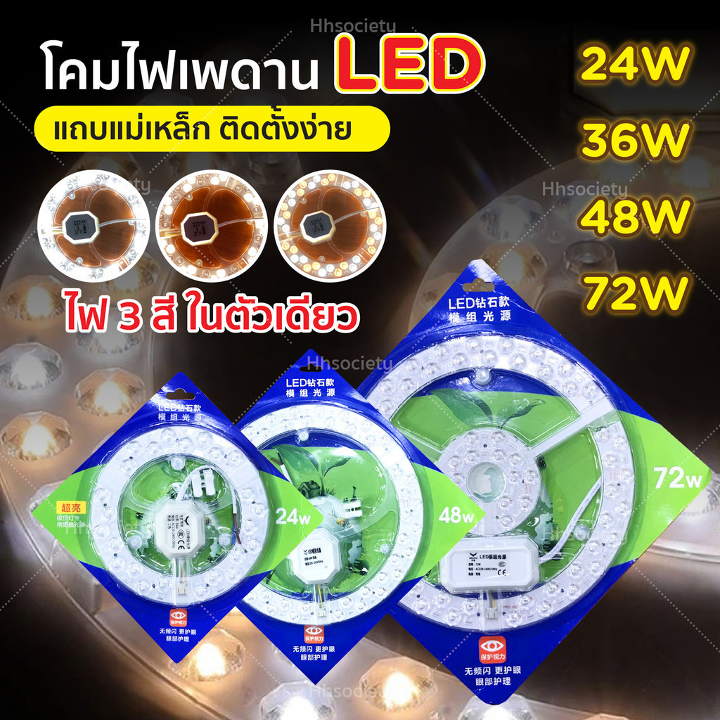 ไฟ LED แผงโคมไฟเพดานแม่เหล็ก ไฟเพดาน แสงไฟ 3 สี มีหลายขนาด แผงไฟทรงกลม แผงไฟLED HHsociety