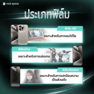 6*ชิ้น /rock space ฟิล์ม Xiaomi Band 10/9 /ฟิล์ม Xiaomi Watch S4 /ฟิล์ม Redmi Watch 5 /ไฮโดรเจล /ป้องกันรอยนิ้วมือ