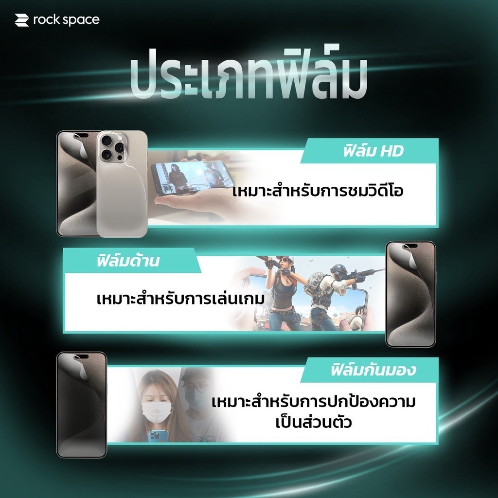 rock space ฟิล์ม SAMSUNG Galaxy S25 Ultra/S25Plus/S25/S24/A55/A35 ไฮโดรเจล และ ฟิล์มหลัง /สำหรับมือถือทุกรุ่น - รูปที่ 2