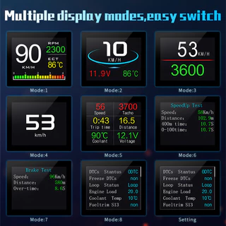 [เฉพาะรถยนต์หลังปี 2012] เครื่องสแกนเนอร์ P10 HUD Head Up Display Smart Digital Speedometer หน้าจอ LCD OBD 2