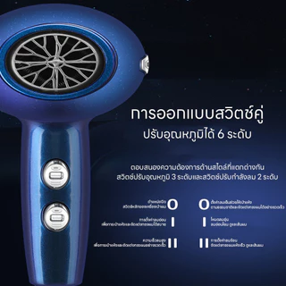 เครื่องเป่าผม 3200วัตต์ ไดร์เป่าผม ลมแรงแห้งเร็ว ที่เป่าผม ปรับได้6ระดับลมอุณหภูมิ เสริมไอออนลบคอลลาเจน สายยาว1.6เมตร