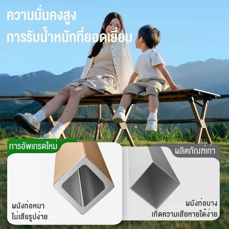 โต๊ะแคมป์ปิ้ง ชุดโต๊ะพับแคมป์ปิ้ง แคมป์ปิ้งปิกนิก พร้อมเก้าอี้ แบบพกพา กลางแจ้ง - รูปที่ 2