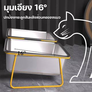 SKISOPGO ชามอาหารสัตว์เลี้ยง ชามอาหารสัตว์สแตนเลส ชามอาหารแมว ป้องกันพลิกคว่ำ ทนทานไม่เป็นสนิม