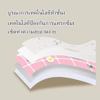 สติ๊กเกอร์ติดครัว 60cm*3เมตร ติดง่ายมีกาวในตัว ติดพื้นปูนได้ ทำให้ผนังห้องครัวสะอาด ทำความสะอาดง่าย