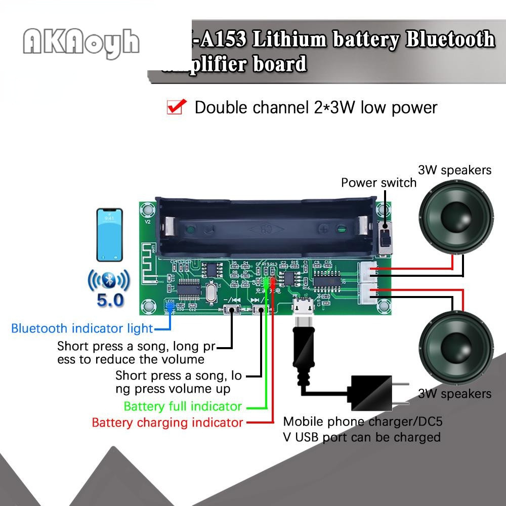 Xh-a153 แบตเตอรี ่ ลิเธียมบลูทูธ 5.0 Dual-Channel 2 Ch ช ่ องสเตอริโอต ่ ํา Power Amplifier Board 3W +3W DC 5V PAM8403 ชิป