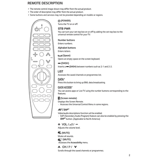 รีโมท LG Magic Remote LG เหมาะกับAN-MR650A 600G 20GA MR18BA AKB75855 501