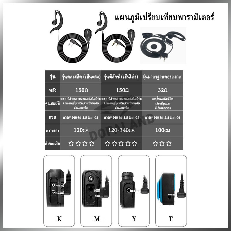 Motorola ชุดหูฟัง earphone 1Pin พร้อมไมโครโฟน PTT อเนกประสงค์ สําหรับวิทยุ BaoFeng หูฟัง