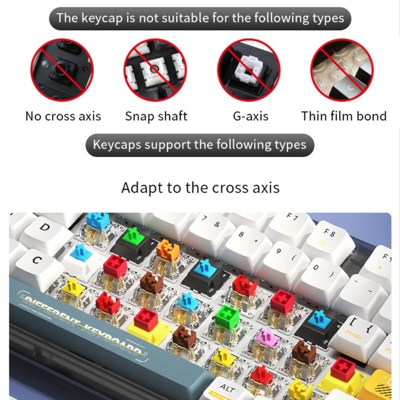 R* Dye Sublimation Coral Sea Keycaps ชุดสําหรับ MX Switches คีย์บอร์ดเครื่องกล