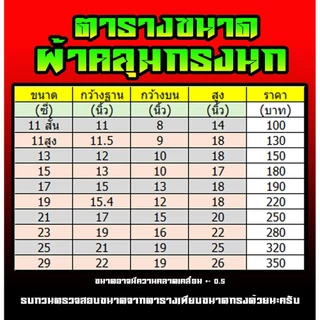 ผ้าคลุมvintage2. V.21 นกกรงหัวจุก กรงนกกรงหัวจุก ผ้าคลุมกรงนกกรงหัวจุก limited edition V1