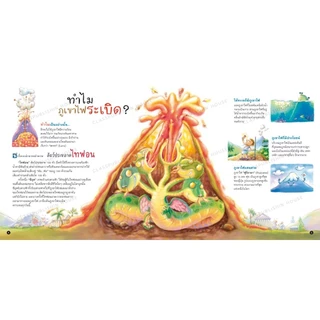 หนังสือเด็ก ความลับของโลก ความรู้รอบตัว รู้จักโลกผ่านตำนานและเกร็ดความรู้ทางวิทยาศาสตร์ ห้องเรียน