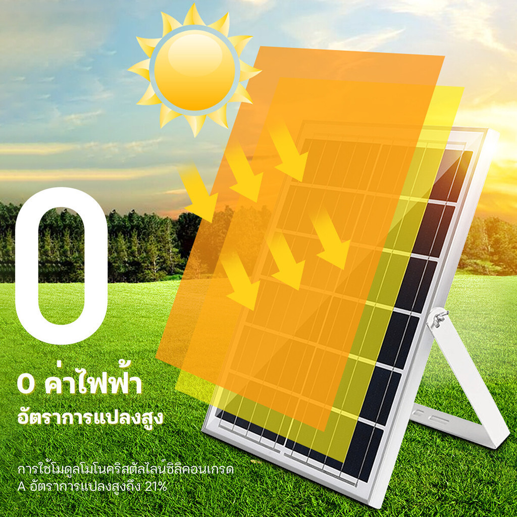 THEUSoler Panel 18V/500W แผงโซล่าเซลล์ 400W 300W 200W 150W รายปี 0 ค่าไฟฟ้า โซล่าเซลล์ พลังงานแสงอาทิตย์ Solar Panel กัน