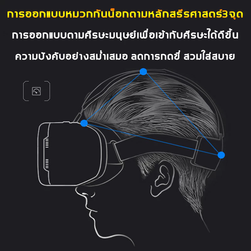 แว่นตา VR 3D แว่นตาเสมือนจริง VRPARK J20 สำหรับ iOS Android เกมสมาร์ทโฟน thumbnail 10