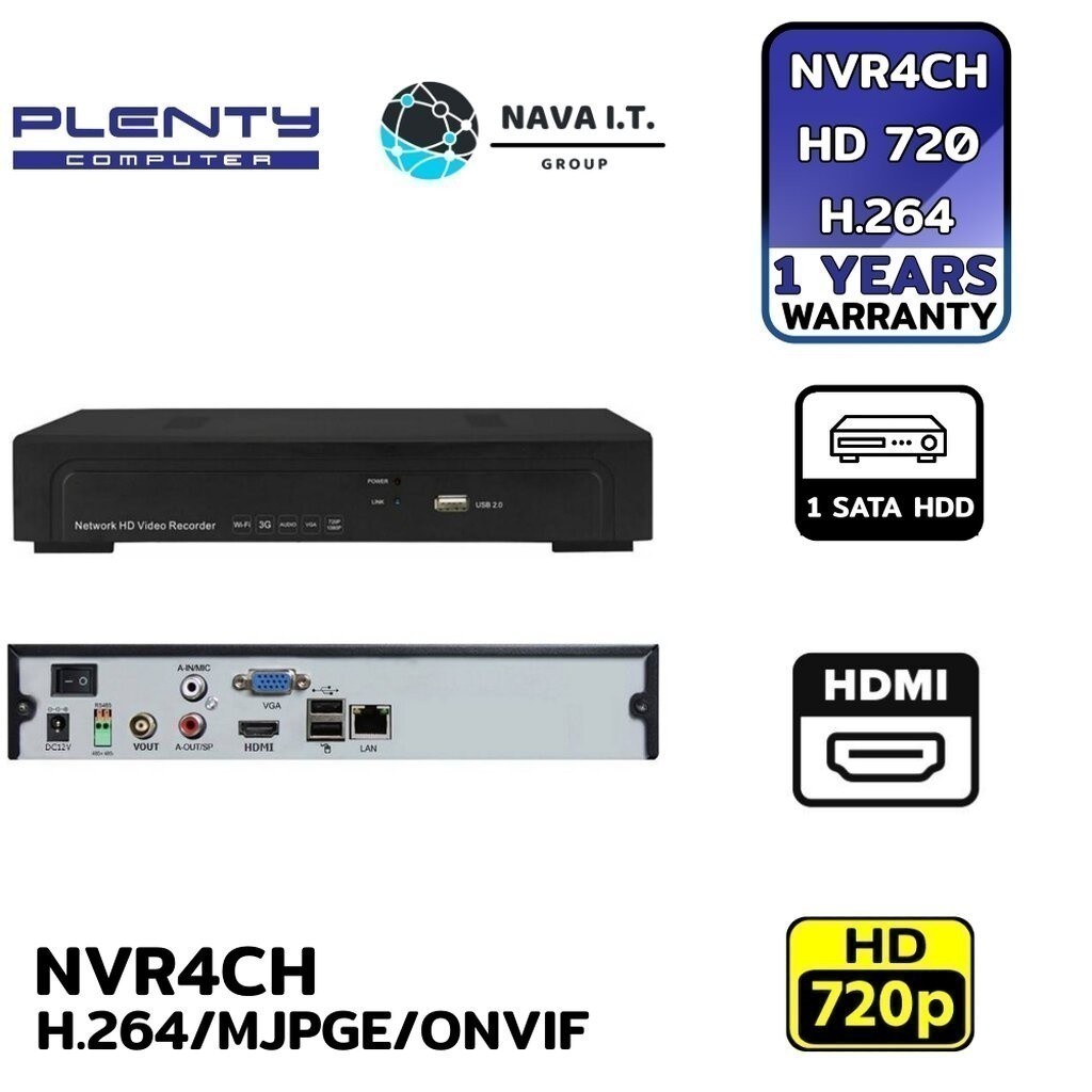 มีส่งด่วน (710) PLENTY NVR4CH NETWORK VEDIO RECRDER ความชัด HD 720 รับประกัน 1ปี