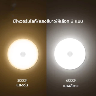 YTL โคมไฟหัวเตียง หรี่ไฟได้ โคมไฟ ชาร์จได้ ไม่ต้องใช้ถ่าน แบตอึด ยึดผนังด้วยแม่เหล็ก 3 สีปรับได้