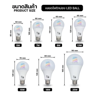 หลอดไฟ LED E27 แสงขาว หลอดปิงปอง แสงสว่างนวลตา AC220V BULB LS-25W 18W 15W 13W 9W 7W 5W