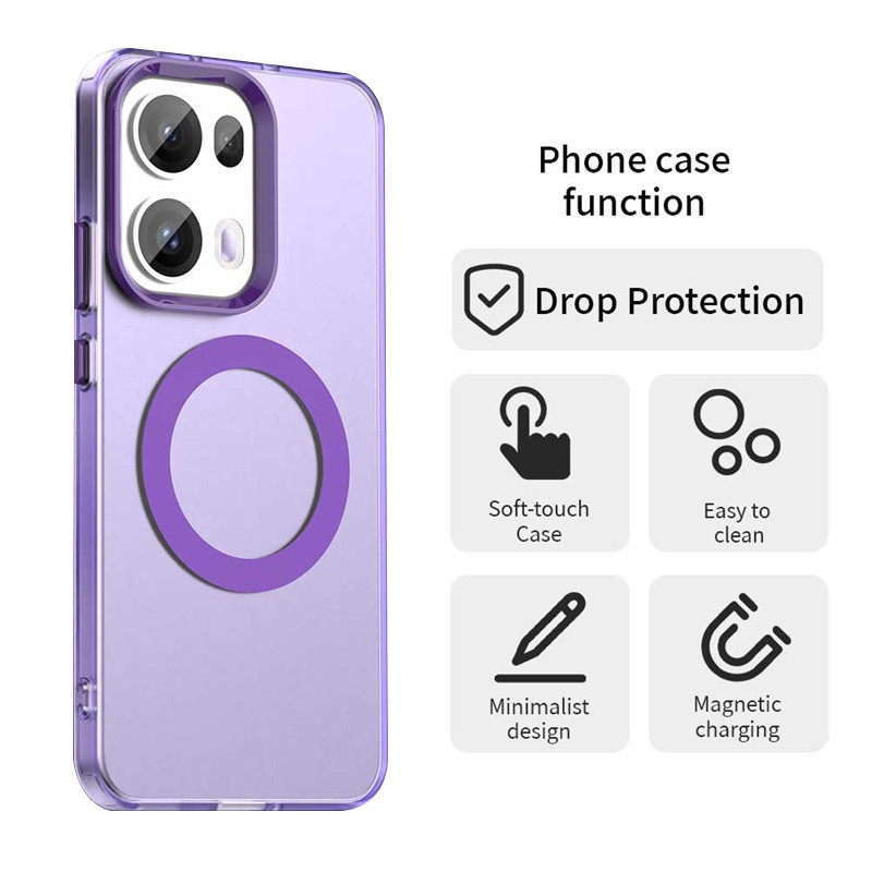 เคส OPPO Reno 13 14 13F 14F 12 5G เคส OPPO Reno 14 13 12 15 Pro Max 5G เคสลูกอมสีเคลือบแข็งกันกระแทกแม่เหล็กไร้สายชาร์จ TPU กรอบพลาสติกฝาหลัง