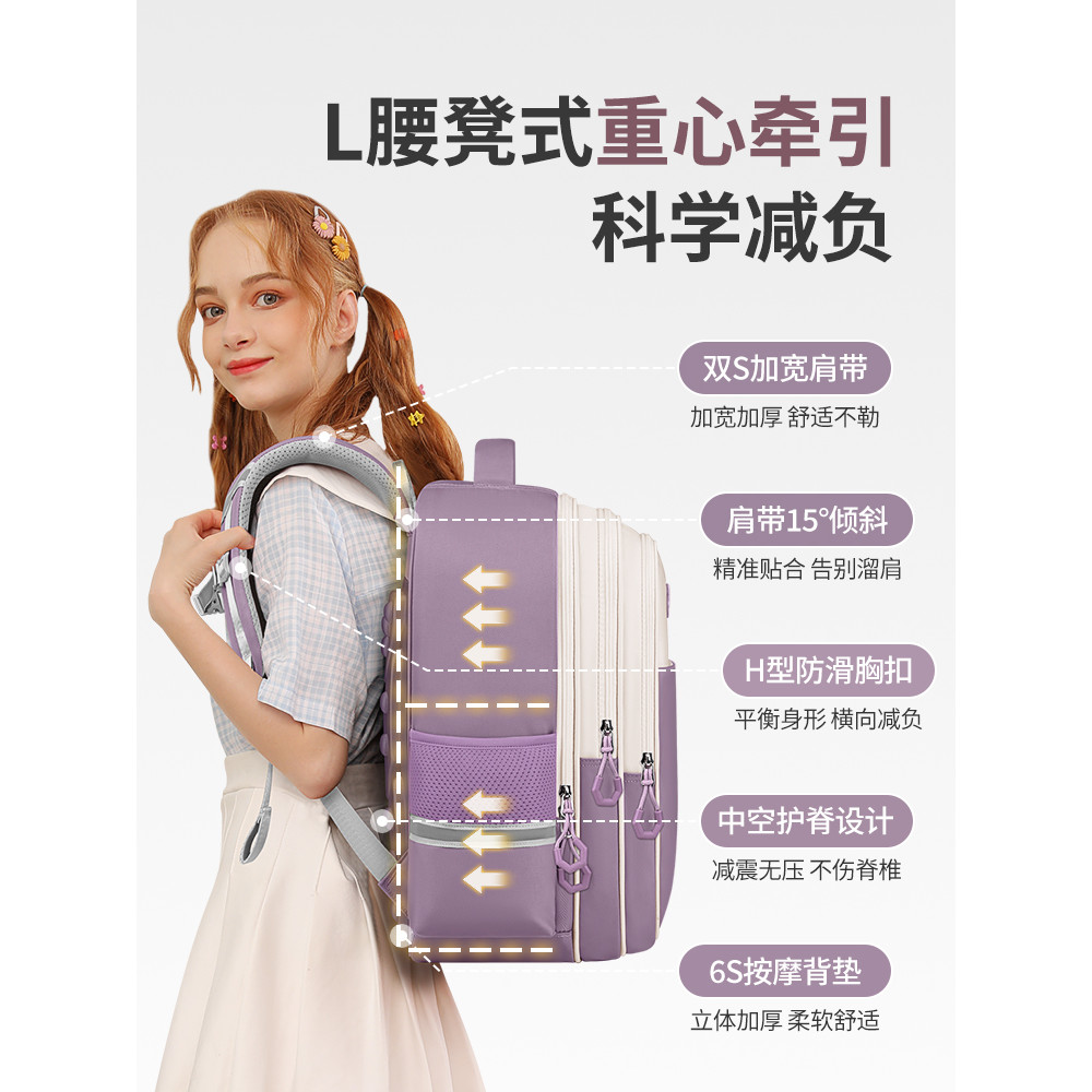 MW4H Edison กระเป๋านักเรียนเด็กอุปกรณ์นักเรียนหญิง 2025 การป้องกันกระดูกสันหลังบรรเทา Burden ใหม่