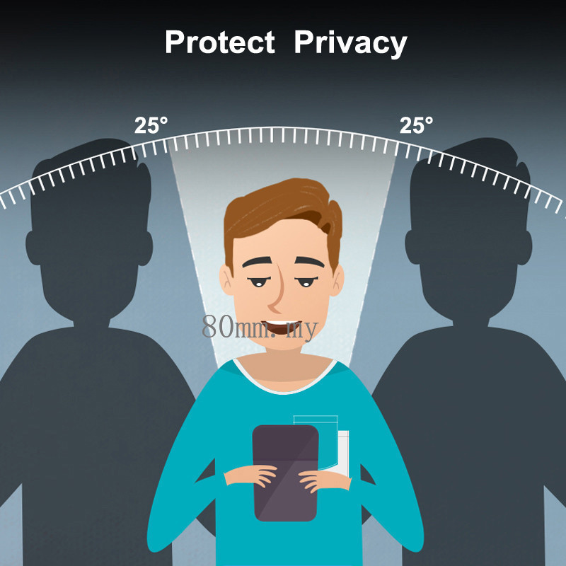 ฟิล์ม Samsung Galaxy A56 5G ฟิล์มกันรอยหน้าจอป้องกันสายลับสำหรับ Samsung A56 A36 A26 A55 A54 A53 A52 A51 A52S 5G ฟิล์มกันรอยกล้องความเป็นส่วนตัว - รูปที่ 4