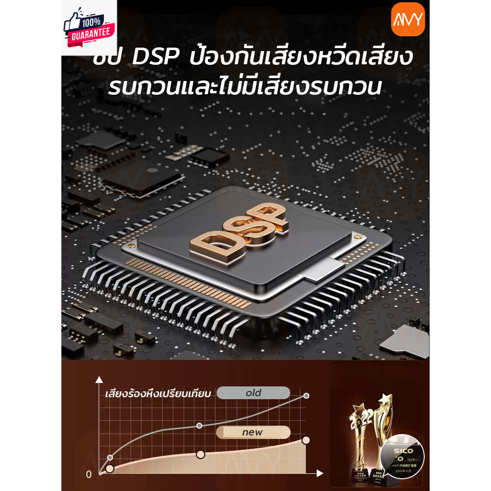 Amy Mall K500 FM ไมค์สอน ลำโพงพกพา Bluetooth ลำโพงสอนหนังสือ ไมค์ลอย โข่ง เครื่องขยายเสียง ไกด์ มัคค