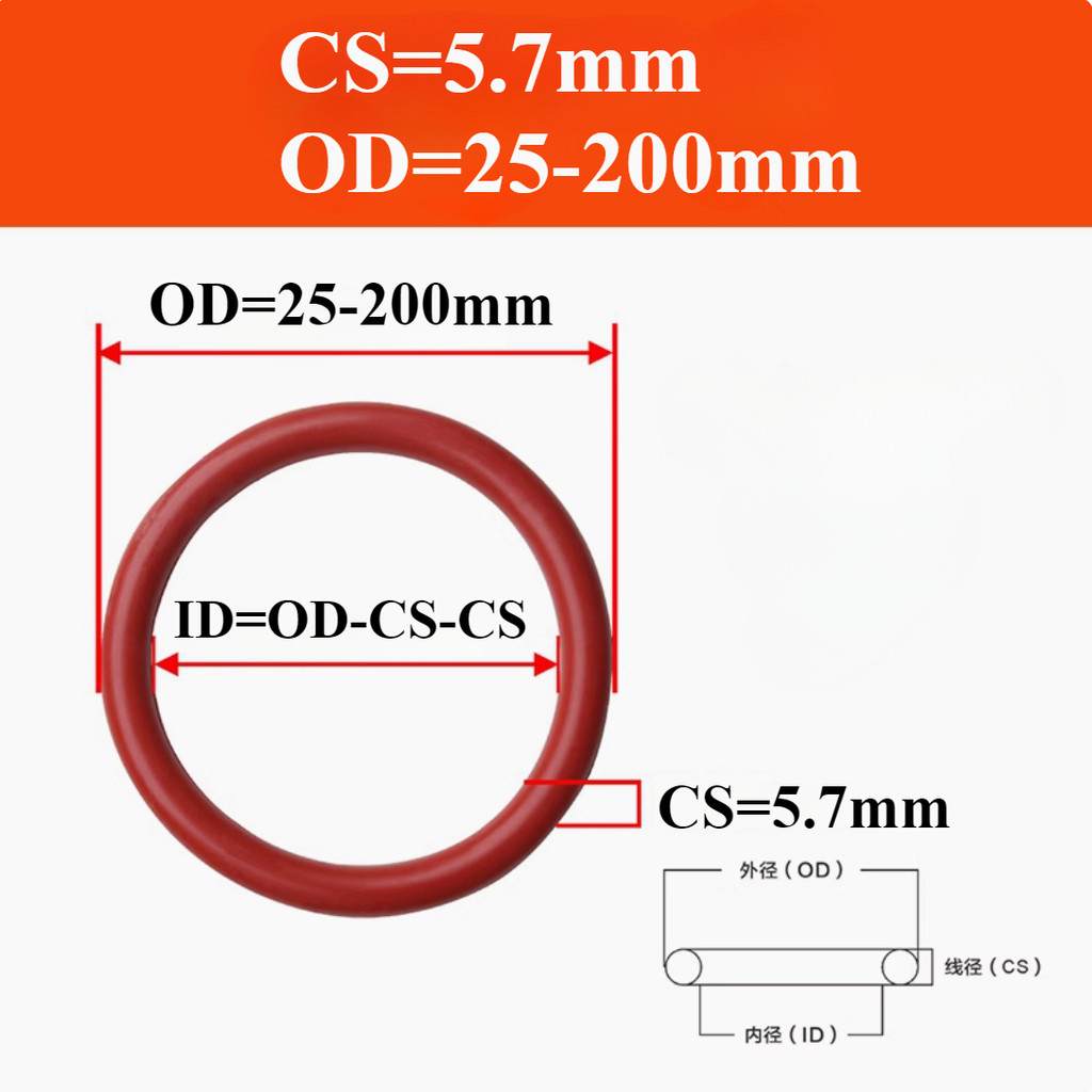 [BY-TH]CS5.7mm*OD25-200mm โอริง ORing O-ring ยางโอริง VMQ เลือกขนาดได้