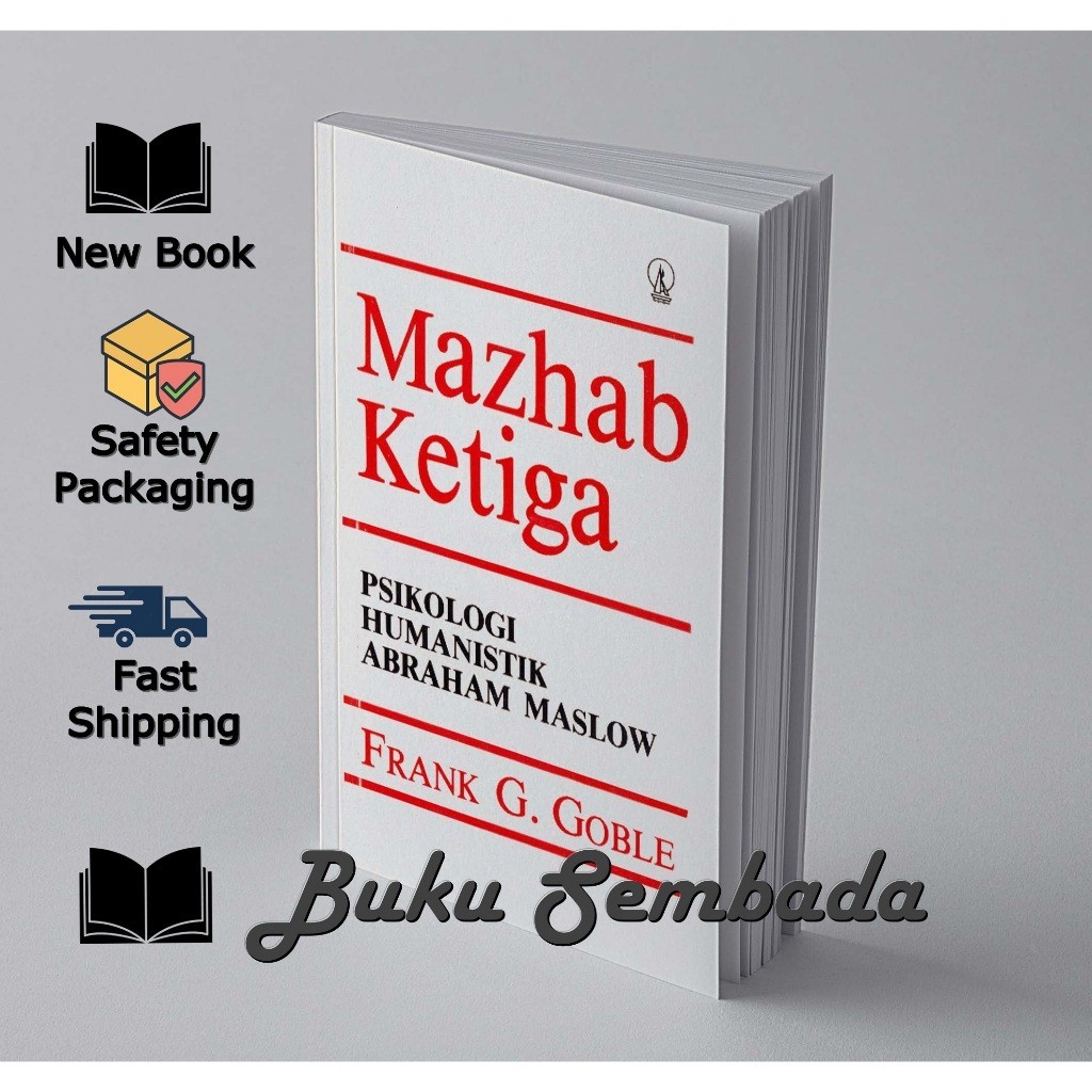 THIRD MAZHAB: HUMANISTIC PSYCHOLOGY ABRAHAM MASLOW - FRANK GOBLE