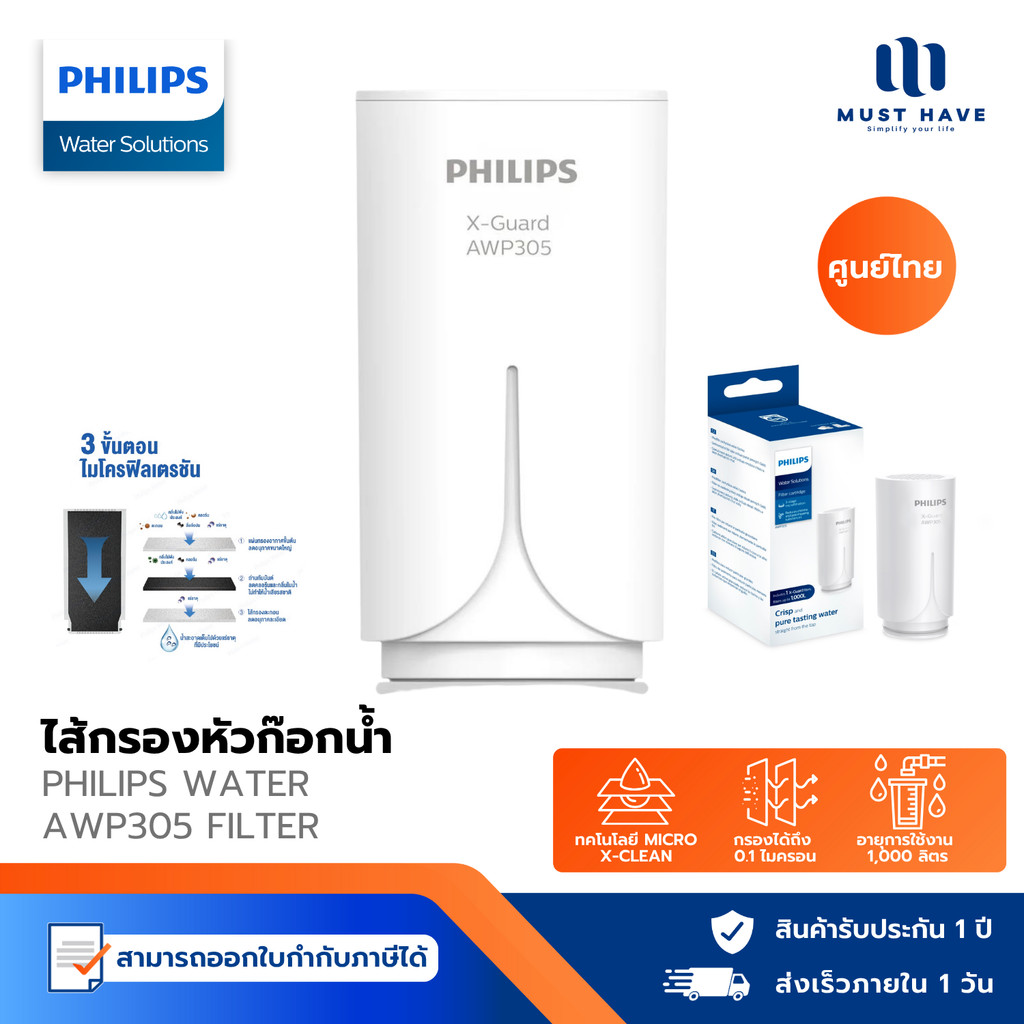 Philips Water AWP305 Filter ไส้กรองหัวก๊อกน้ำ หัวก็อกกรองน้ำ ไส้กรอง 3 ขั้นตอน ช่วยลดคลอรีน คาร์บอนคุณภาพสูง