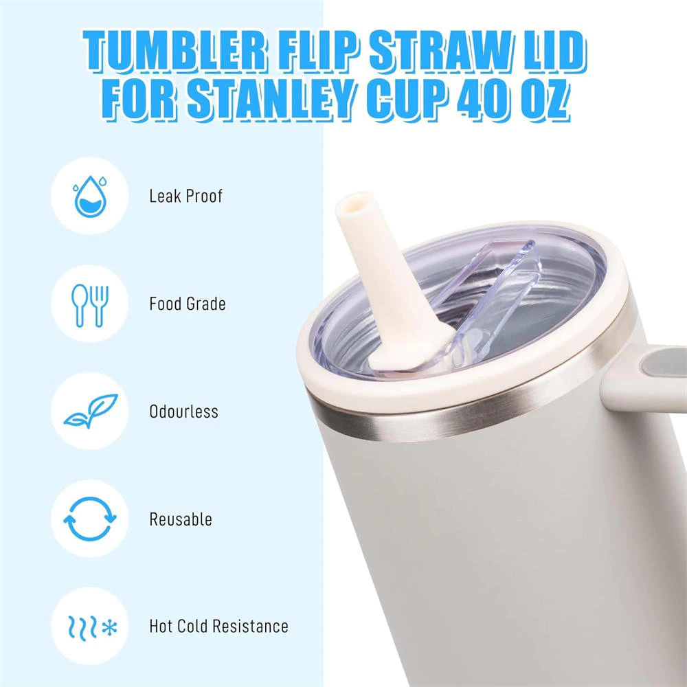 ฝาปิดแก้วน้ำพร้อมหลอดสำหรับ Stanley 40 ออนซ์ thumbnail 6