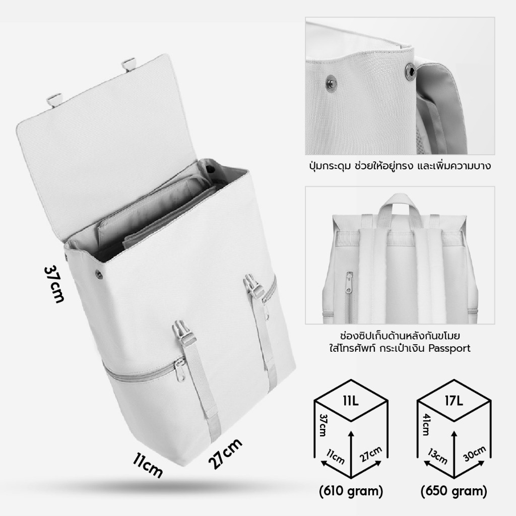 รูปภาพ 5