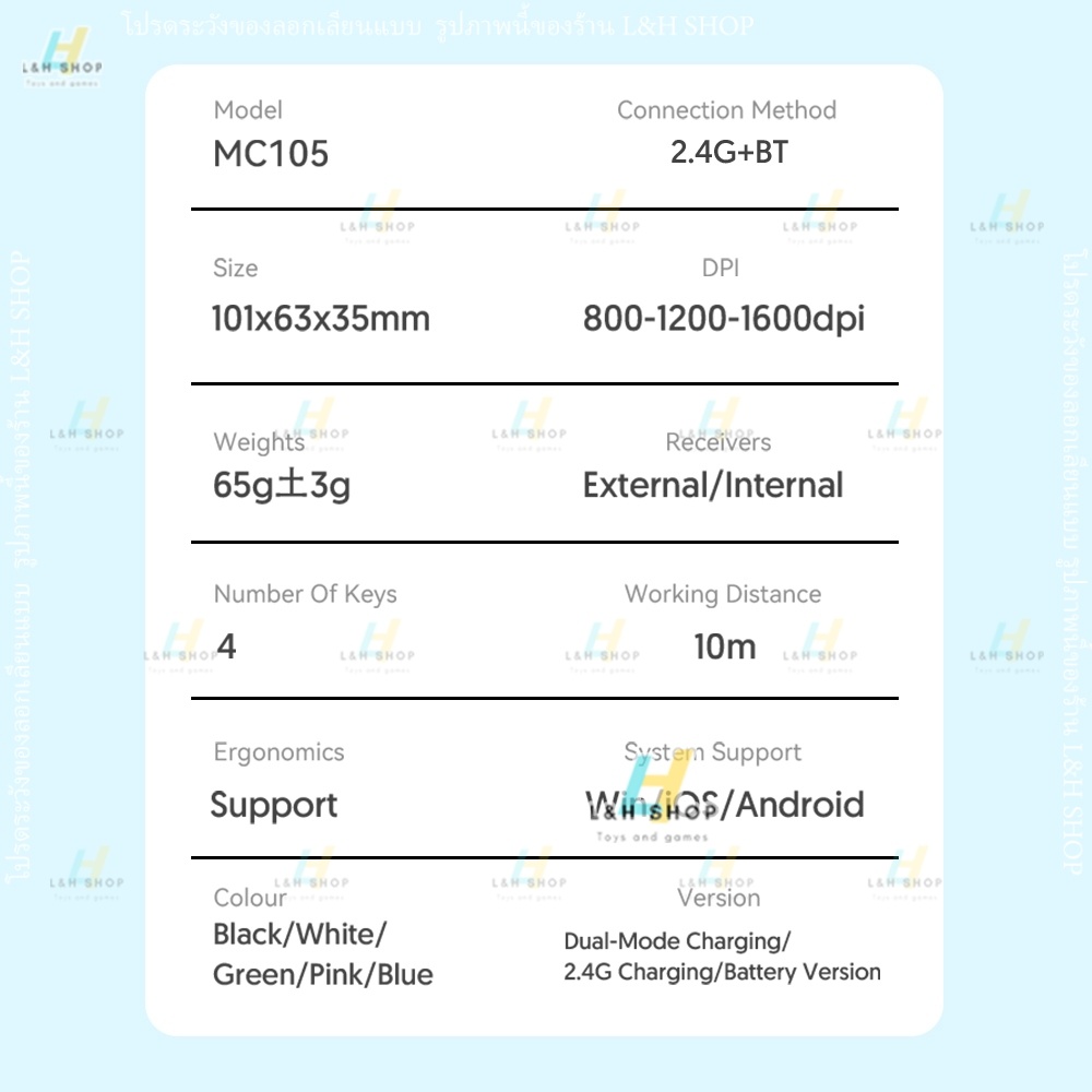 🍭 เมาส์ไร้สาย รุ่น MC105 ไร้เสียงคลิก ชาร์จ Type-C พาสเทล เมาส์บลูทูธ ใช้ได้ทั้ง 2.4G + Bluetooth เชื่อมต่อมือถือ ไอแพด