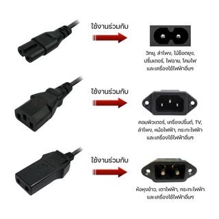 สายไฟ AC Power Cable 250V/10A แบบ 2/3-Pin มอก. แท้ 100% ปลั๊กไฟ สำหรับลำโพง/วิทยุ/คอม/หม้อหุงข้าว