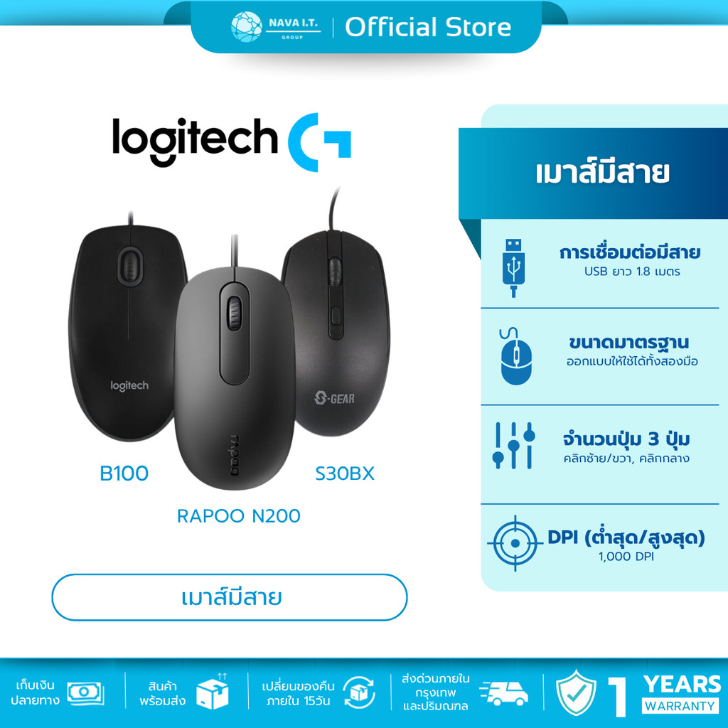 🛵มีส่งด่วน💨LOGITECH B100 B170 SGEAR S30BX RAPOO N200 MOUSE รับประกัน1-3ปี