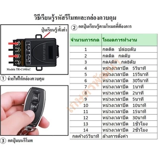 【พร้อมส่ง】สวิตช์รีโมตควบคุมปั๊มน้ํา 433MHZ 220V 1CH 30A รีโมทปั๊มน้ำ รีโมท REMOTE POWER SWITCH สวิตช์ควบคุมระยะไกล