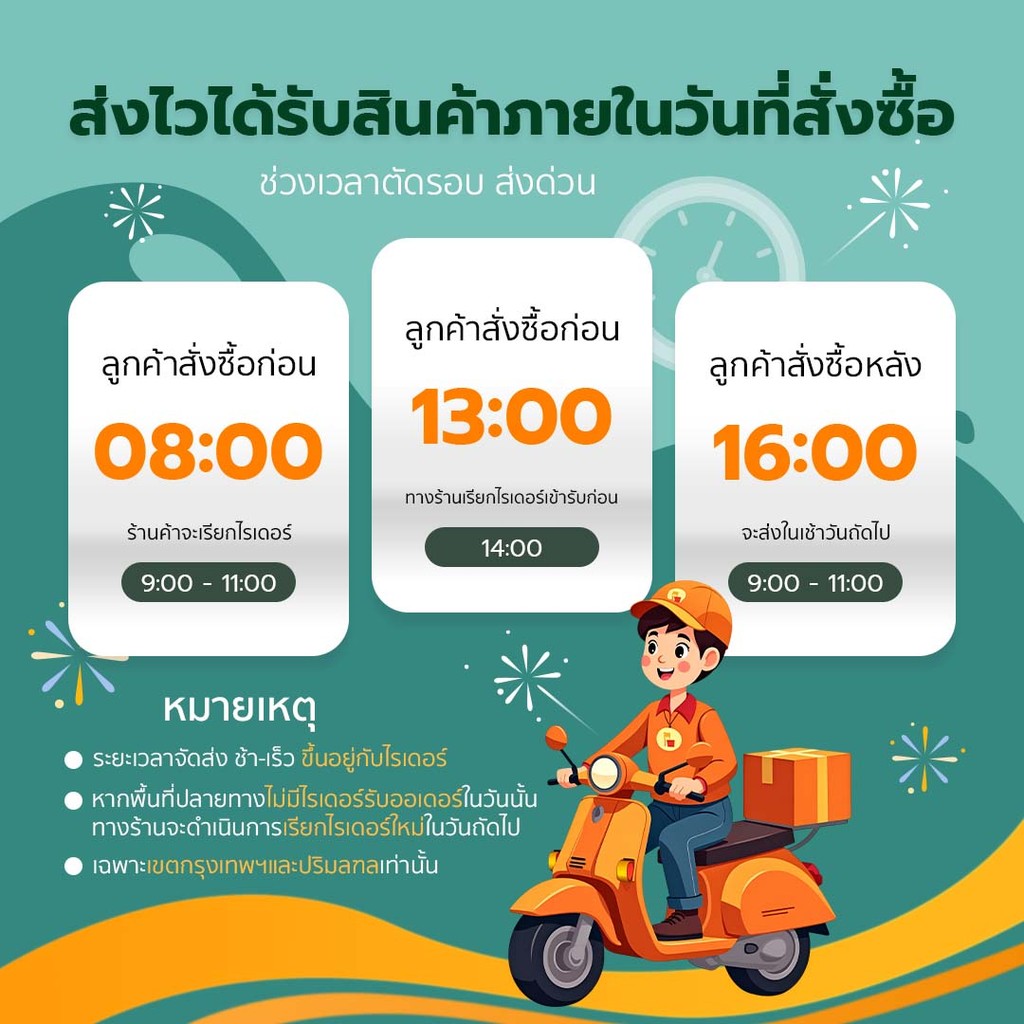 รูปภาพ 4