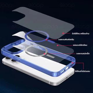 [ส่งด่วน] Moov CS07 เคสแม่เหล็ก ไอโฟน Case iPhone 17 Pro Max Air 16 Pro 15 Plus 14 13 12 11 ชาร์จไร้สาย