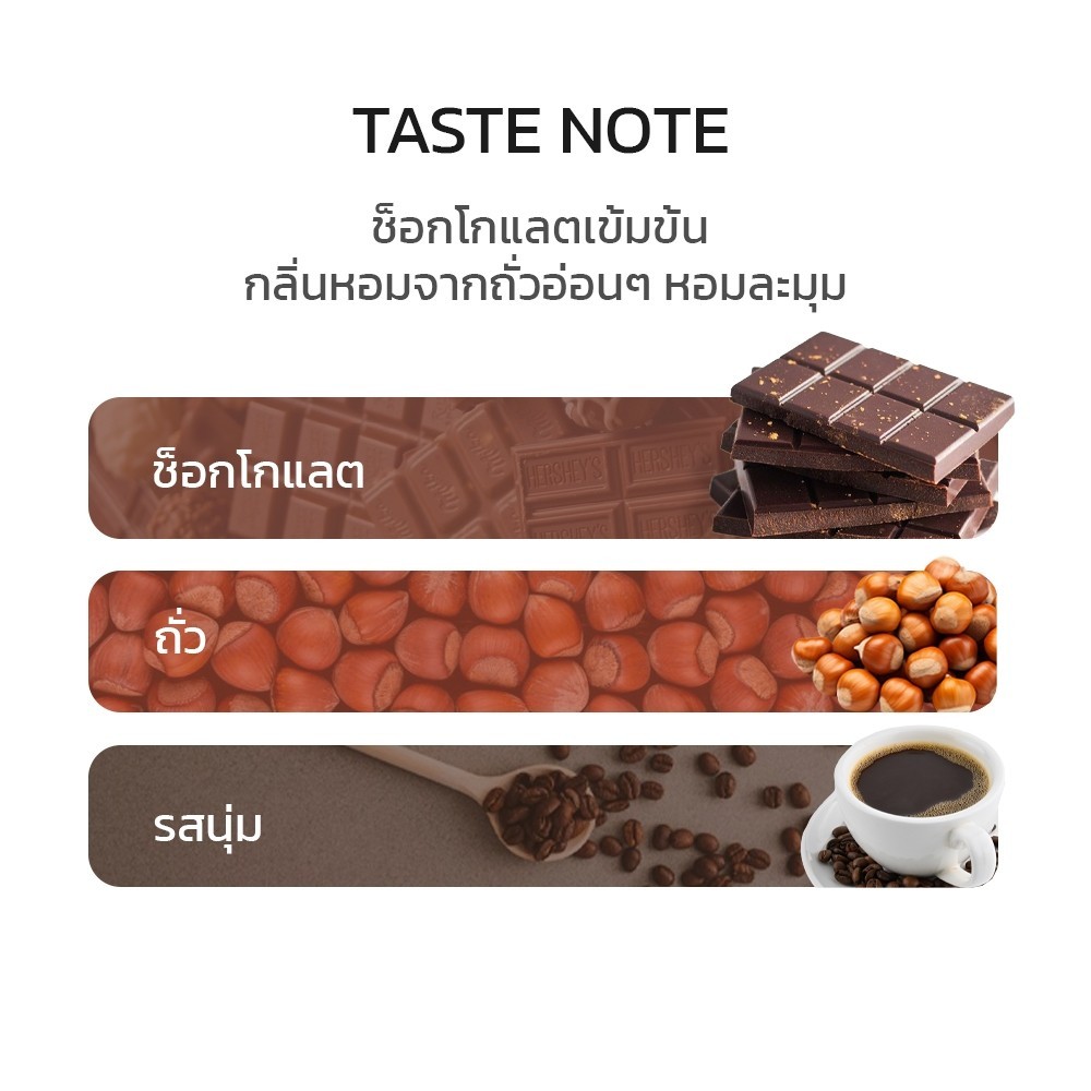 เมล็ดกาแฟคั่วอาราบิก้า กาแฟคั่วบด 100% คั่วกลางค่อนเข้ม คั่วสดใหม่ ขนาดAB 250กรัม 500กรัม Alechaung coffee - รูปที่ 6