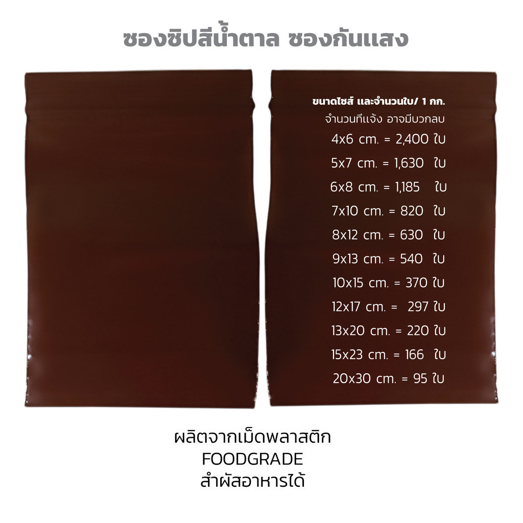 ถุงซิปสีชา ถุงซิปน้ำตาล ทึบแสง ซองซิปสีชา เกรดโรงพยาบาล อย่างดี เกรด A เเพค 1 กก