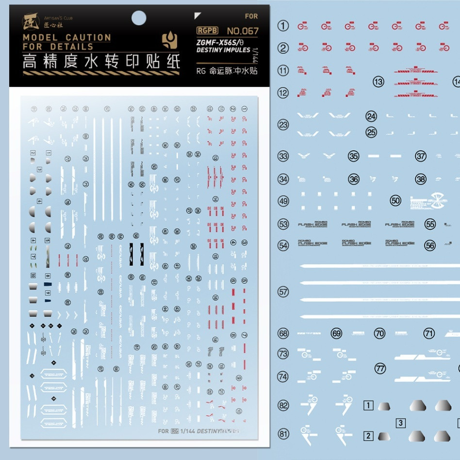 20250731 Artisans Club RG 1/144 SEED Destiny Impulse Water slide decal (ไม่รวมชุดหรือรุ่น) JXSRGPB06
