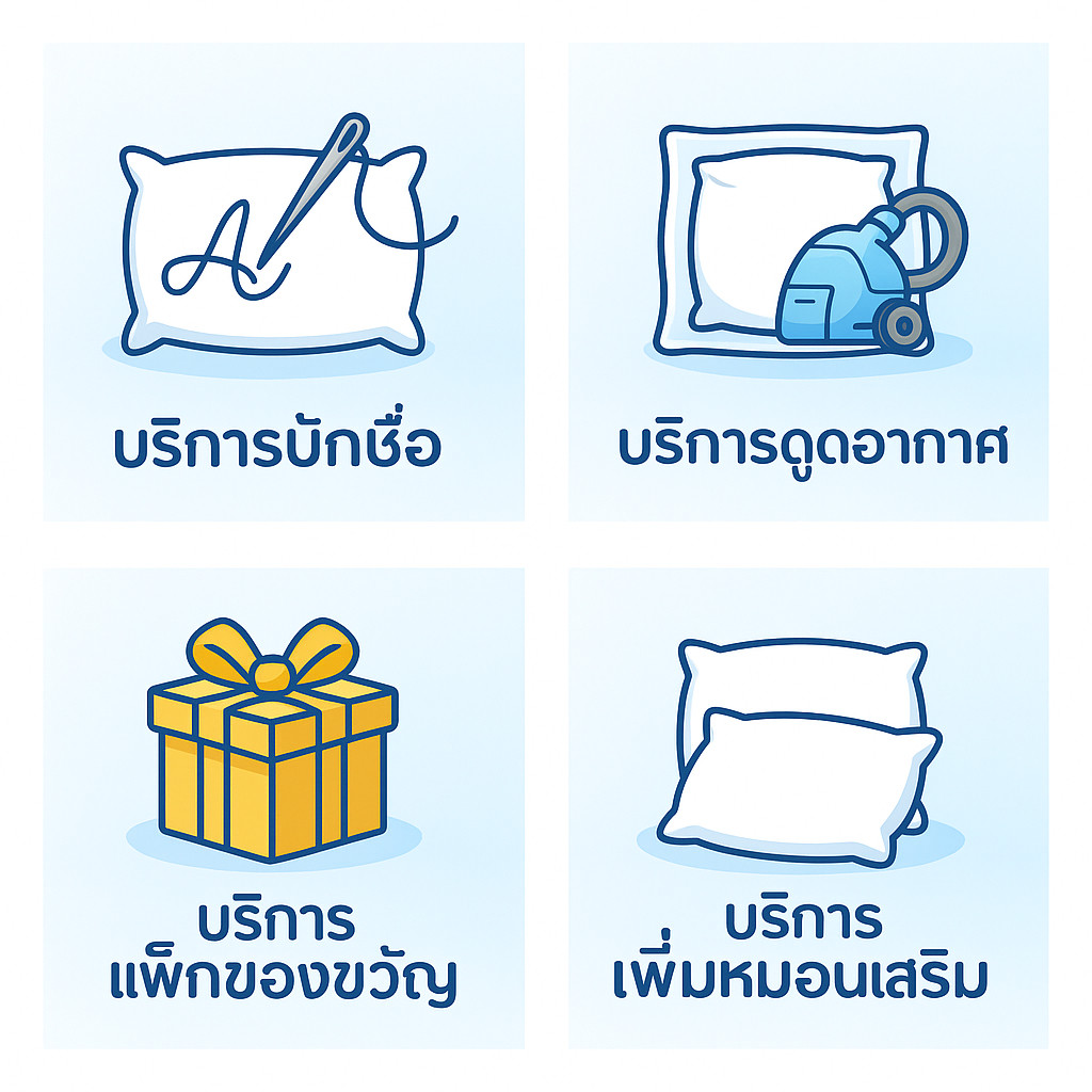 Phurinn บริการเสริมพิเศษ ดูดอากาศ / ปักชื่อที่ปลอก / เพิ่มหรือเปลี่ยนแปลงนอกเหนือจากสินค้าปกติ