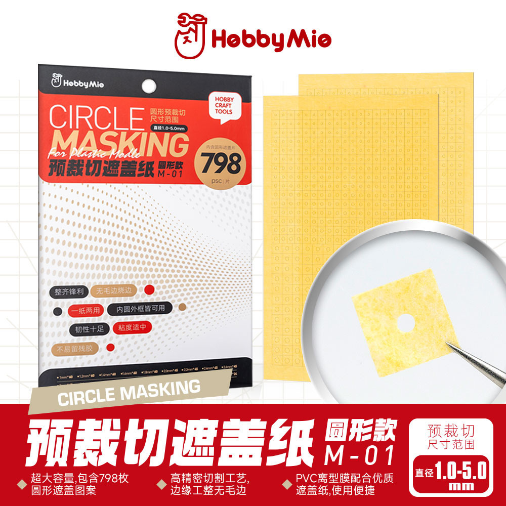Hobby Mio M-01 สติ๊กเกอร์มาส์กวงกลม