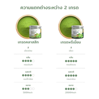 ผงชาเขียว มัทฉะ Matcha Powder 100%❣️คลาสสิก❣️แบรนด์ไร่พระจันทร์ : ขนาด 100 กรัม ❣️สินค้าขายดี❣️