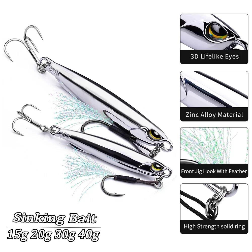 ใหม่ 3D Fast Sinking โลหะ Jig Lure 15/20/30/40g น้ําเค็ม Shore Casting Fishing Lure แนวตั้งโลหะ Jig ตกปลาเหยื่อประดิษฐ์