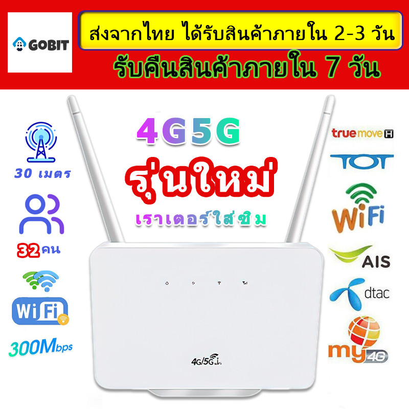 300M เราเตอร์ใส่ซิม เราเตอร์ wifi ใส่ ซิม router ใส่ซิม กล่องไวไฟใสซิม router wifi เราเตอร์wifi ซิม 
