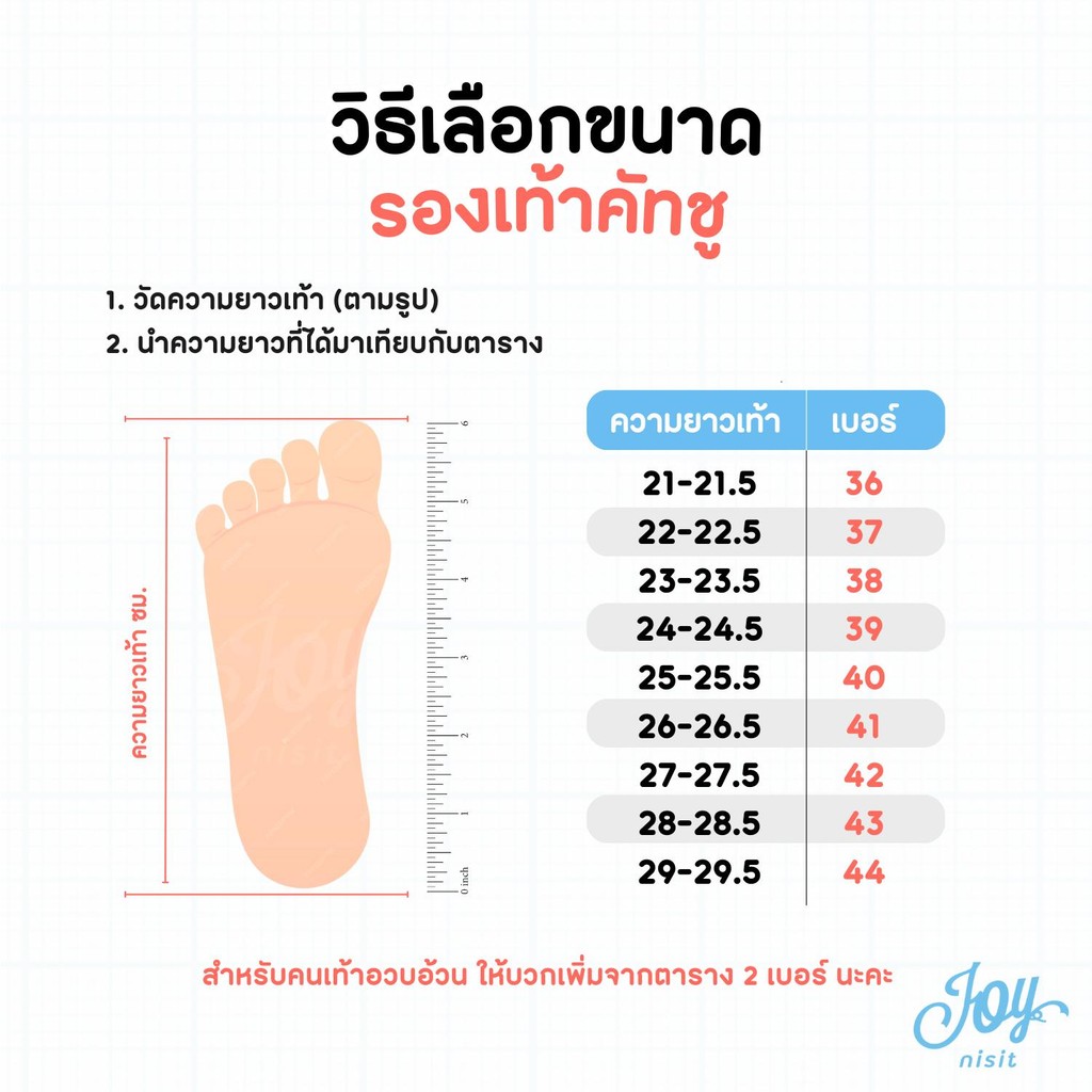 รูปภาพ 7